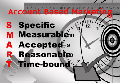 Account Based Marketing – Secret Sauce Recipe for Success