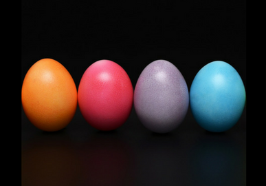 4 Different Buyer Personas (And How to Sell Them)