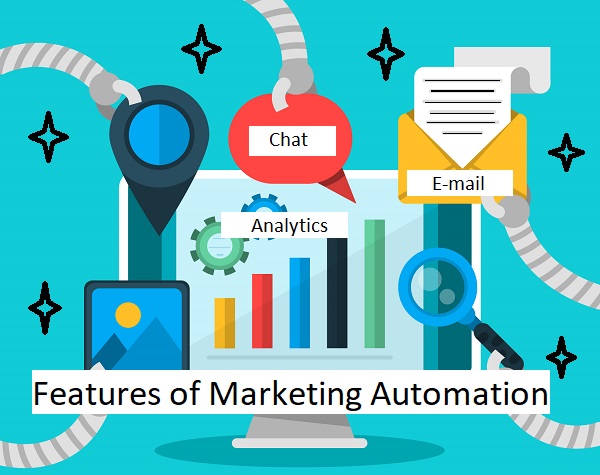 Features of Marketing Automation