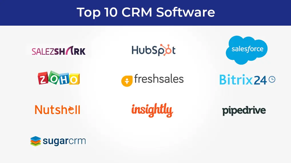 Best crm ever