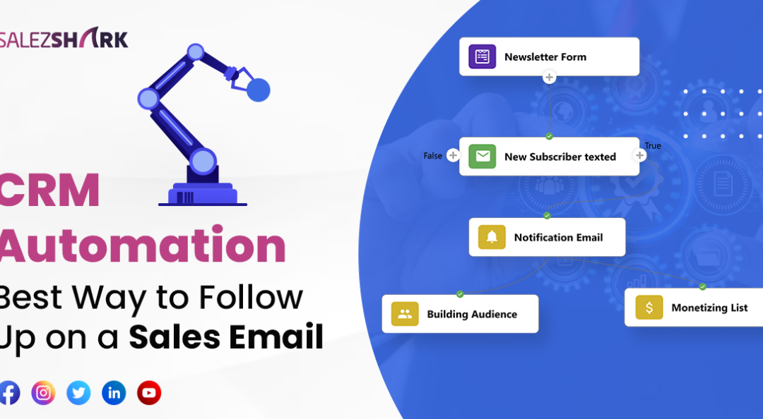 CRM Automation: Best Way to Follow Up on a Sales Email