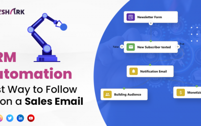 CRM Automation: Best Way to Follow Up on a Sales Email