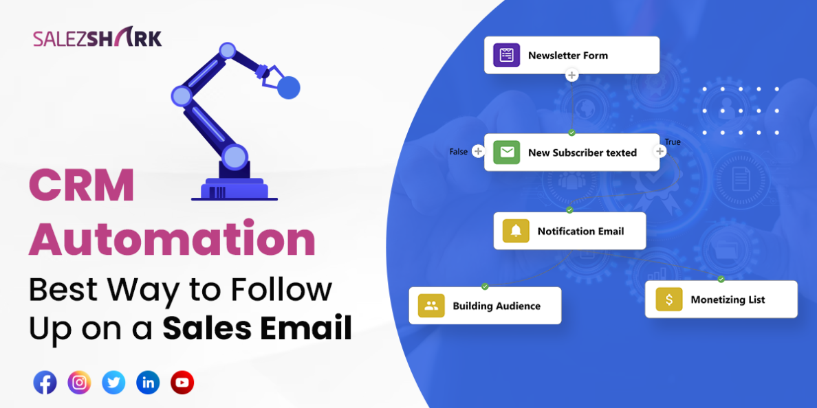 CRM Automation: Best Way to Follow Up on a Sales Email