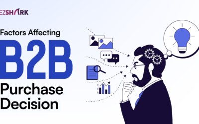 Top Factors Influencing B2B Purchase Decision in 2024