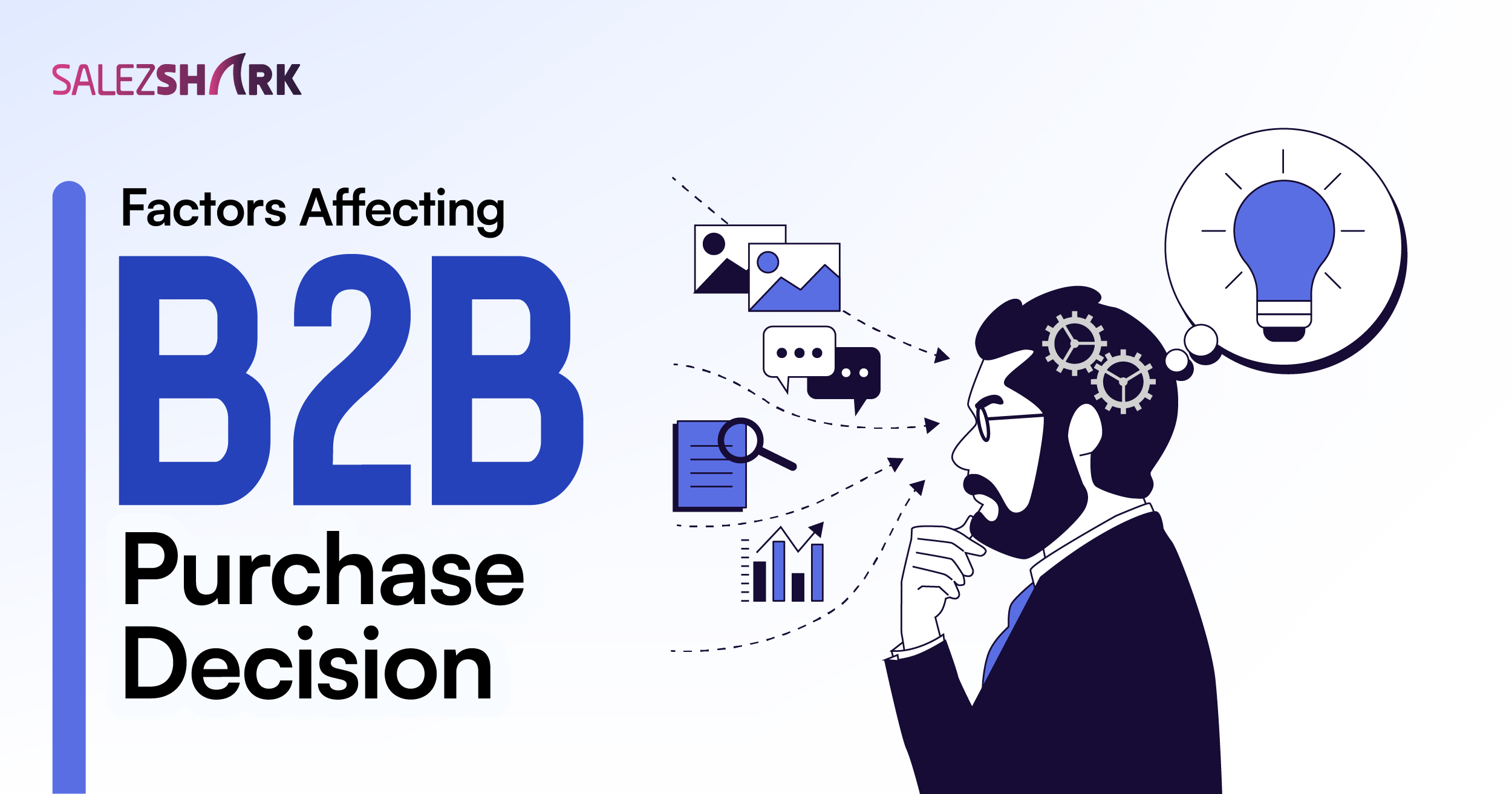 Top Factors Influencing B2B Purchase Decision in 2024