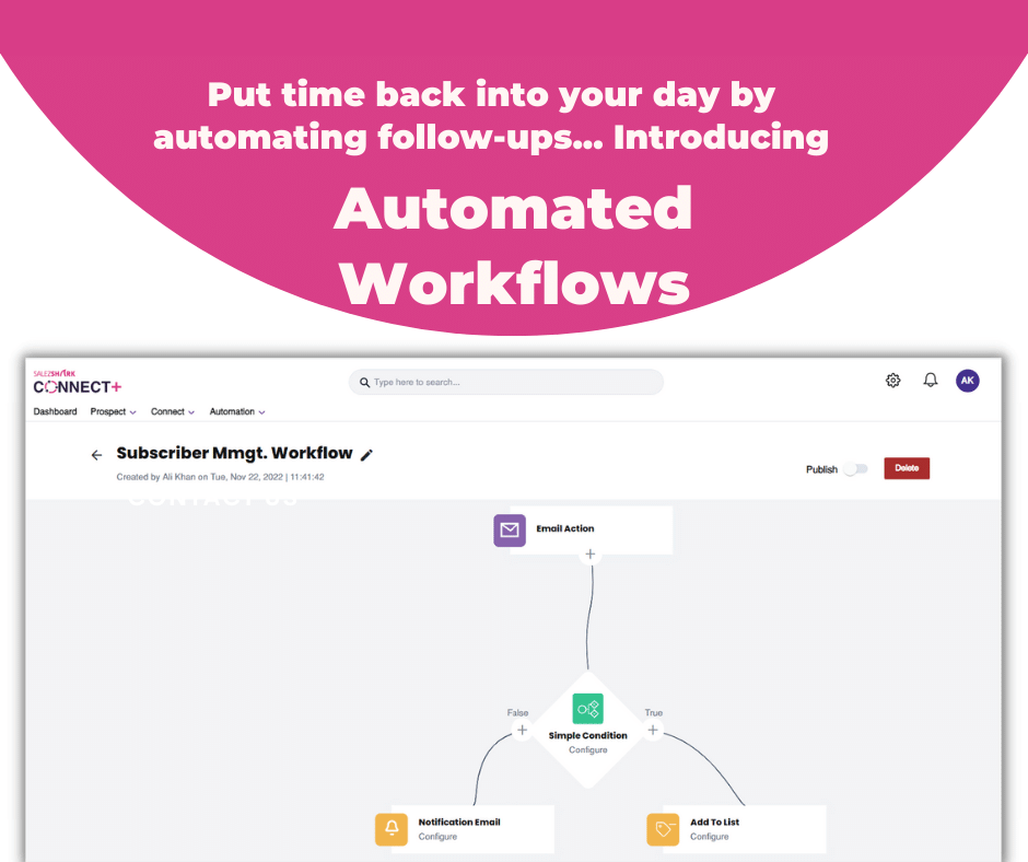  Automate Every Task