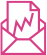Corporate Database