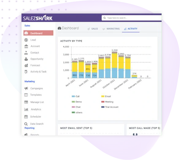 crm dashboard