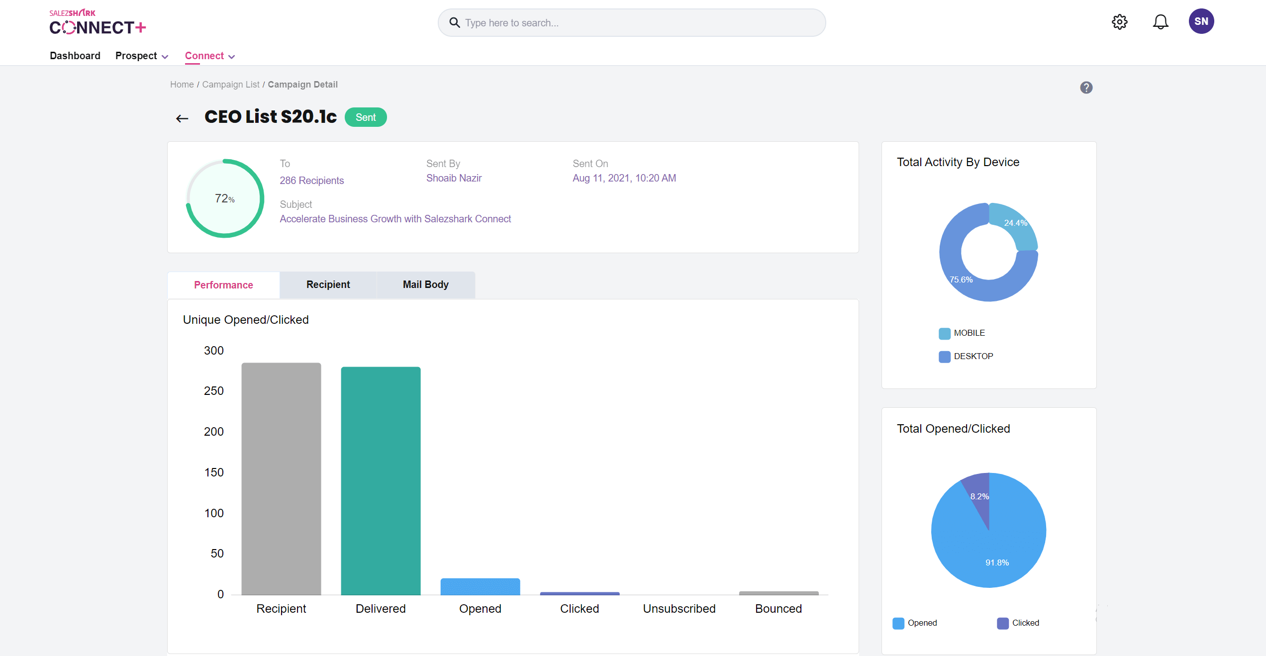 List of Email Ids of Companies