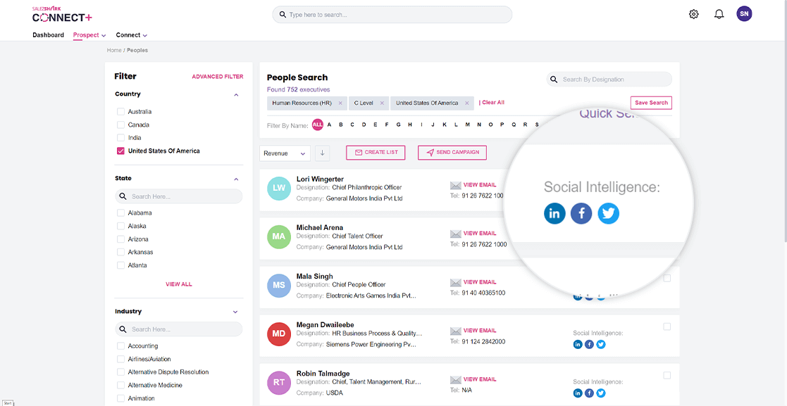 Integrated Database